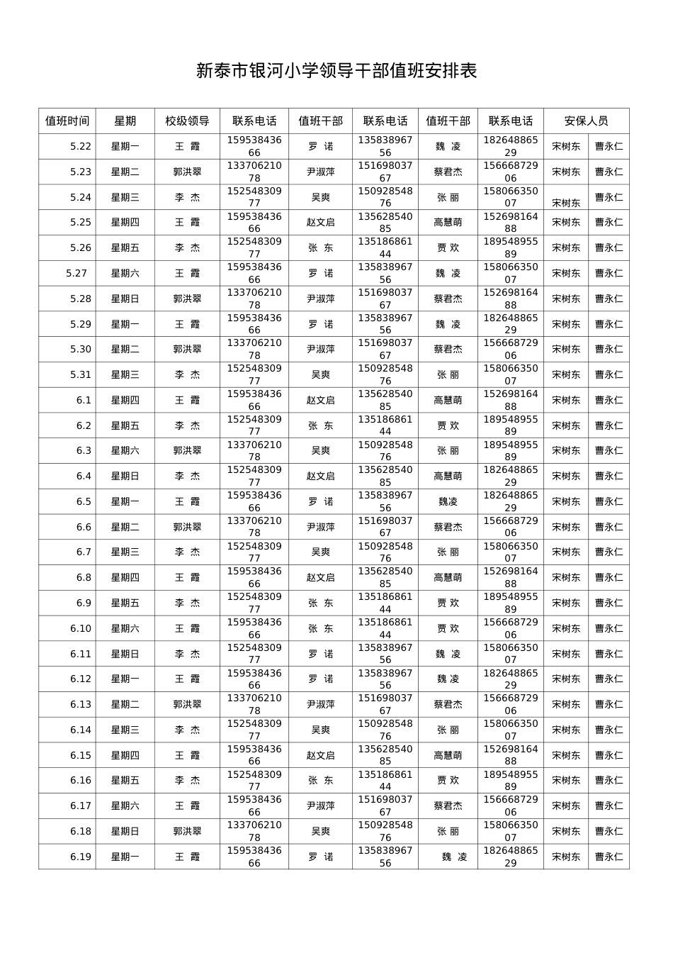 银河小学值班表(5.22-6.25）.docx_第1页