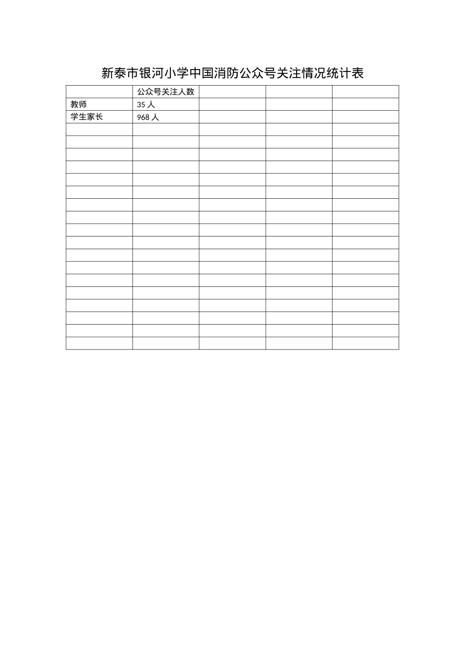 银河小学中国消防统计表.docx_第1页