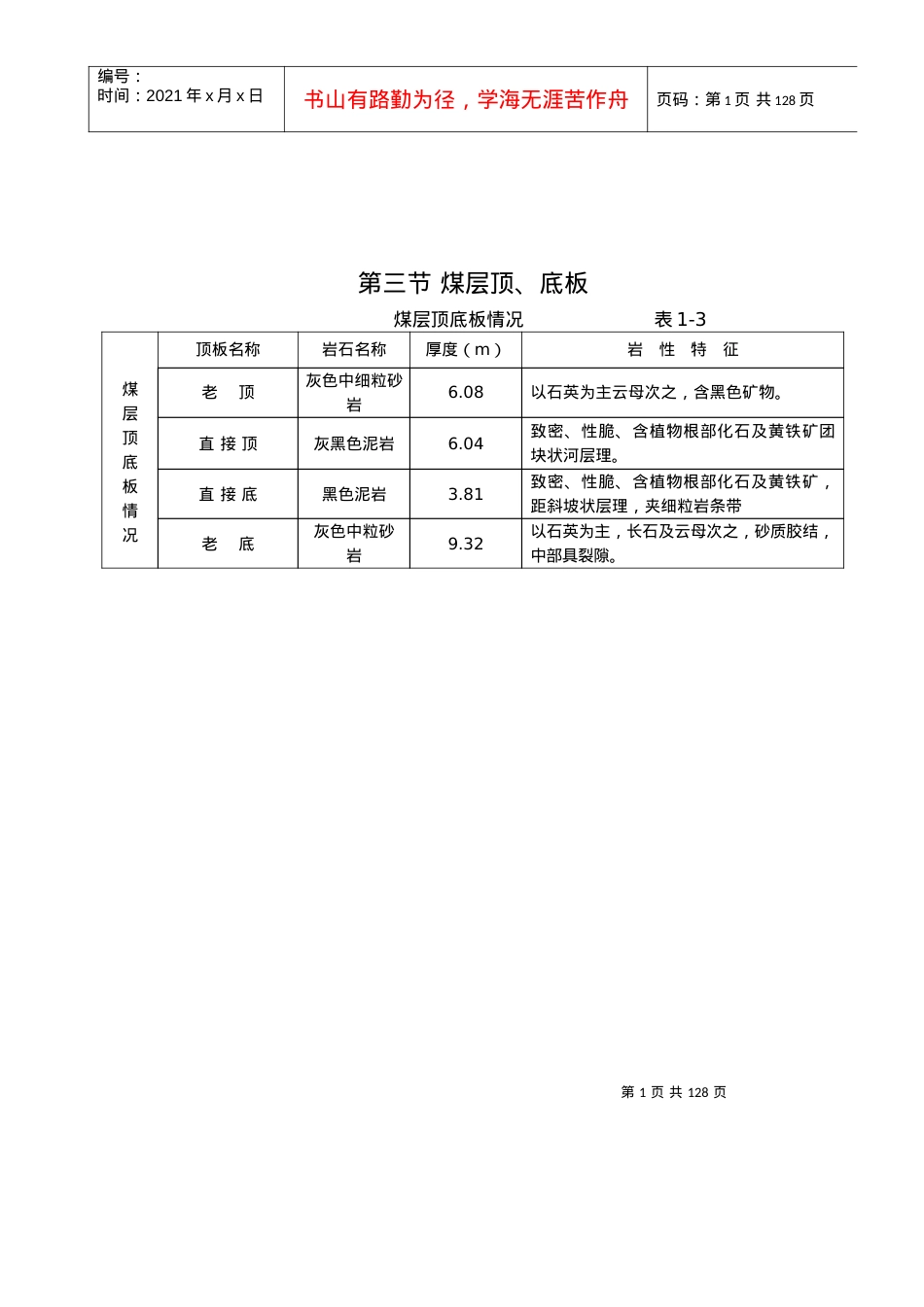 15101工作面作业规程.docx_第2页