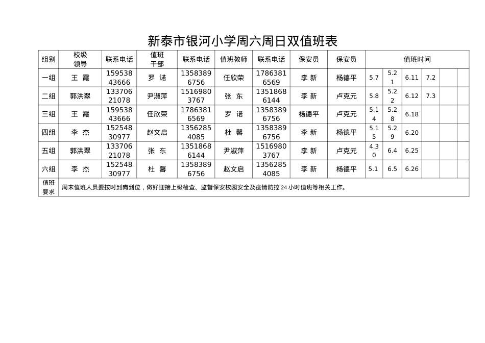 银河小学周六周日值班表.docx_第1页