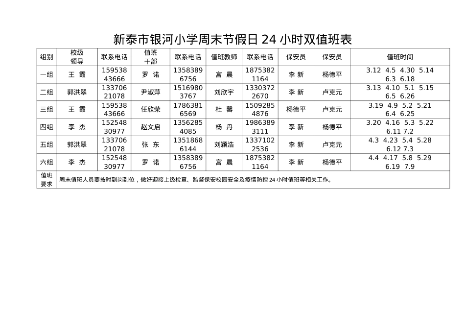银河小学周末节假日值班表.docx_第1页