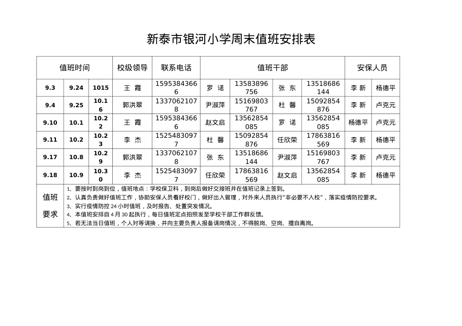 银河小学周末值班表(4.29).docx_第1页