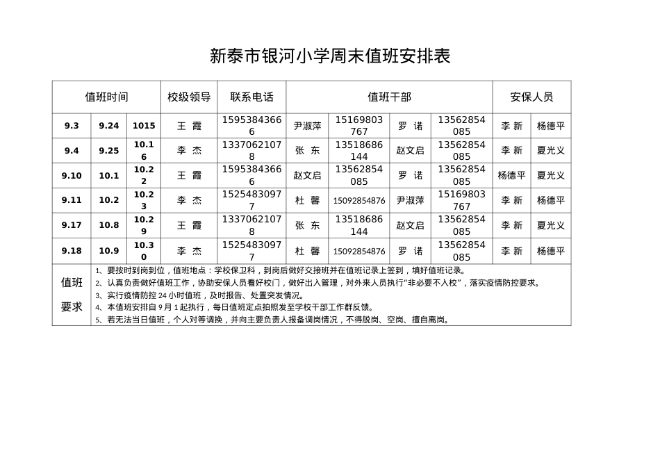 银河小学周末值班表(9.3).docx_第1页