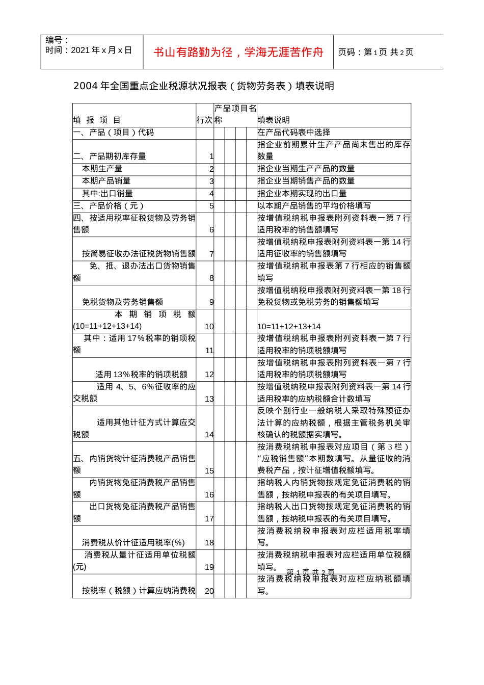 22004年全国重点企业税源状况月报表（货物劳务表）填表说明.docx_第1页