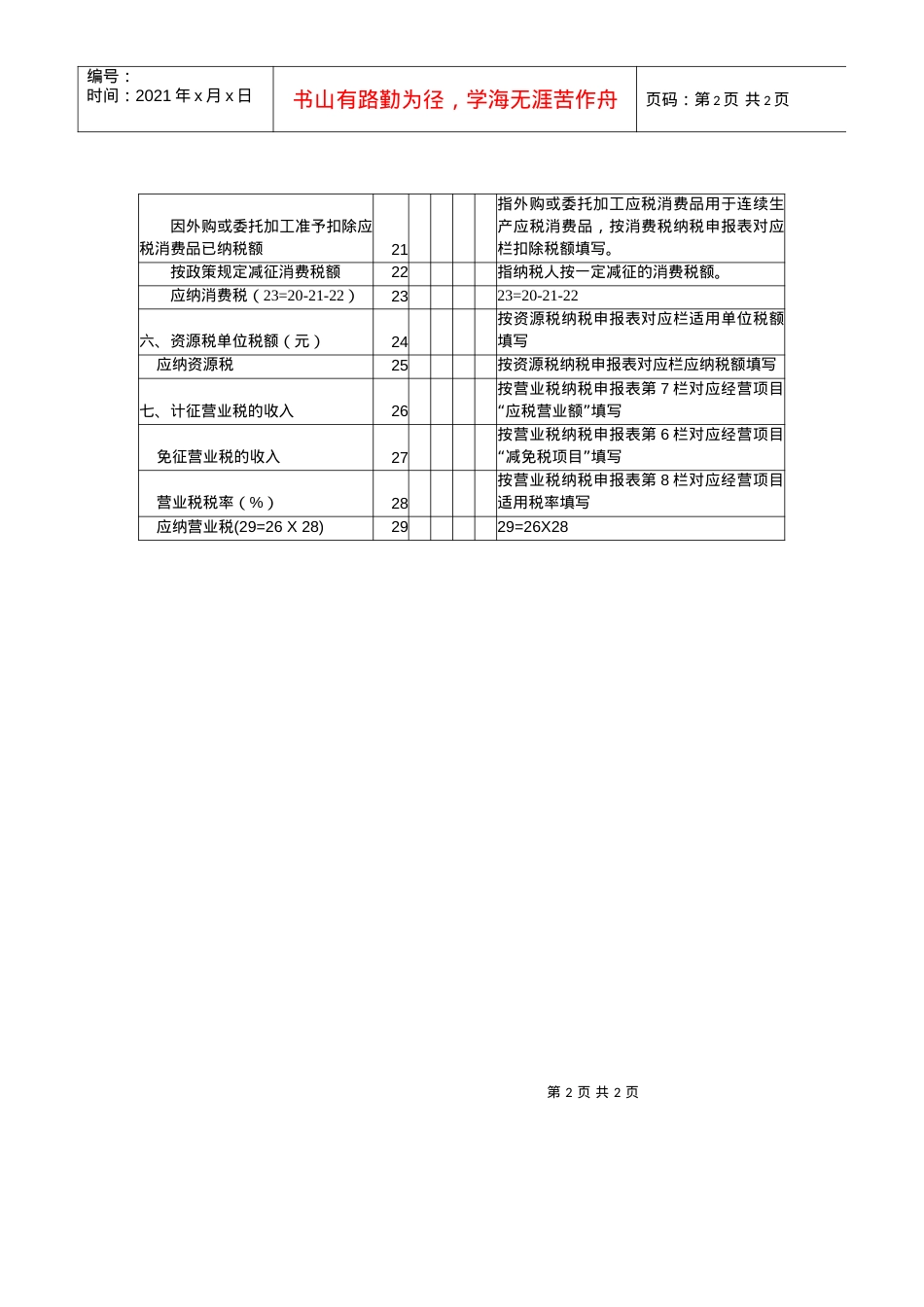 22004年全国重点企业税源状况月报表（货物劳务表）填表说明.docx_第2页