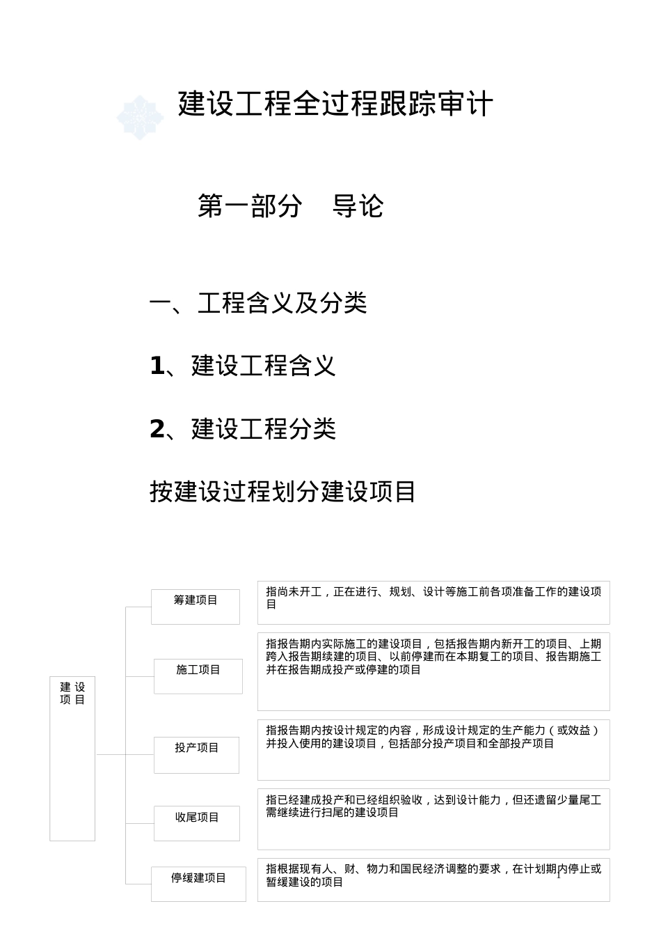 146938_建设工程全过程跟踪审计(含报表)_secret.docx_第1页