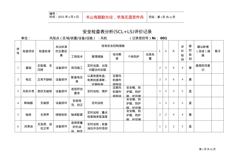 A.4安全检查表分析(SCL+LS)评价记录(DOC37页).doc_第1页