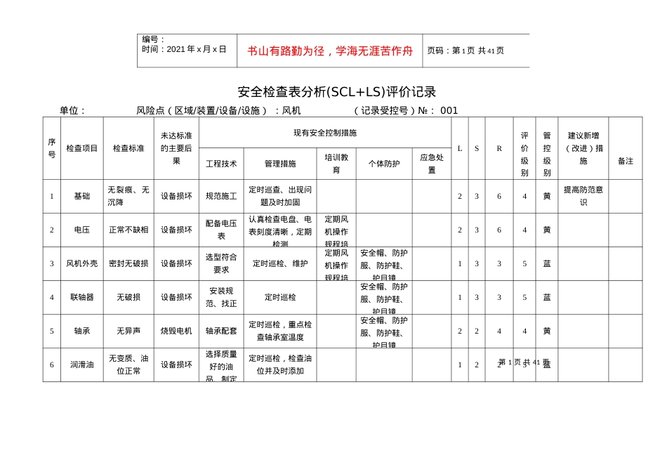A4安全检查表分析(SCL+LS)评价记录.docx_第1页