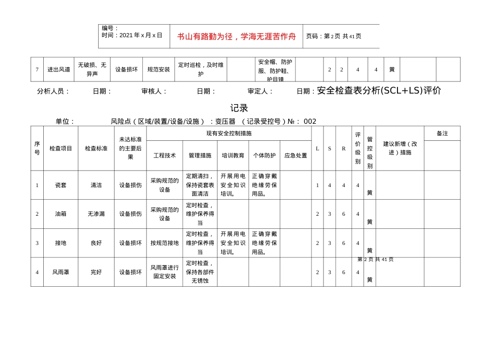 A4安全检查表分析(SCL+LS)评价记录.docx_第2页