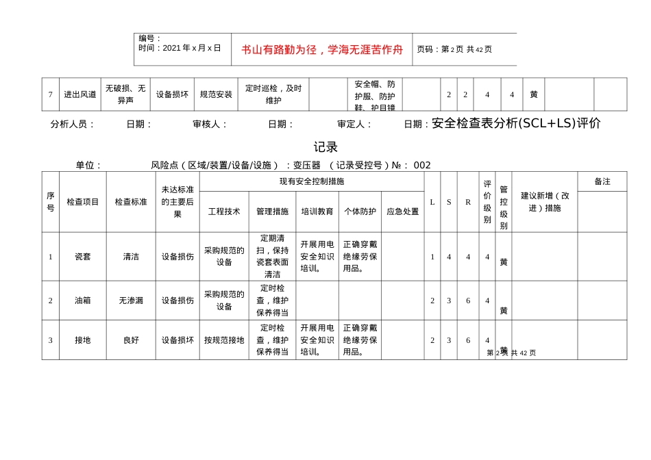 A4安全检查表分析评价记录.docx_第2页