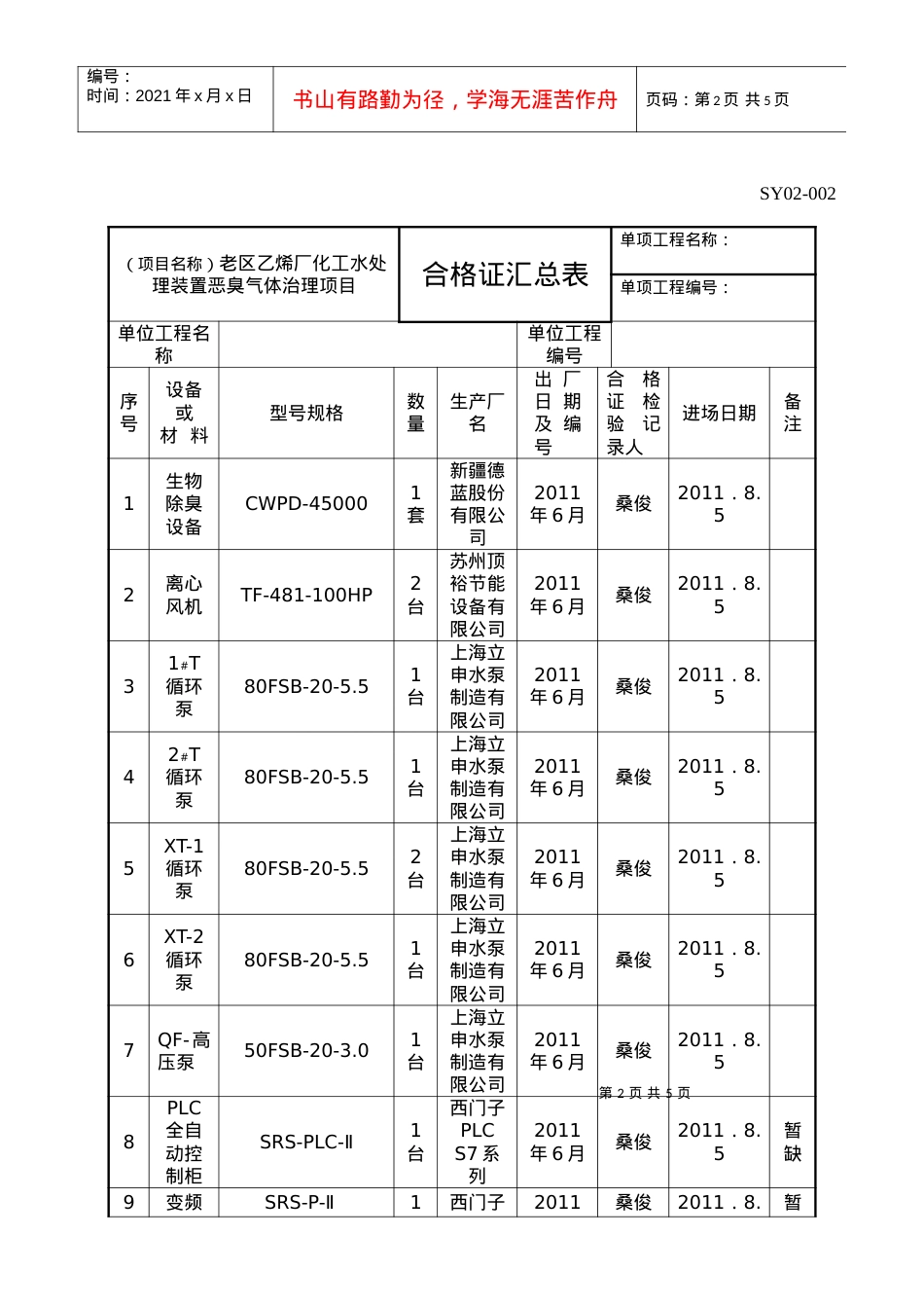 A9工程材料构配件设备报审表(乙烯).docx_第2页