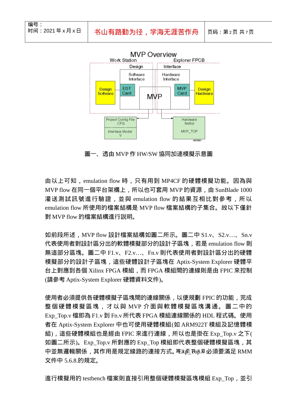 Aptix-System Explorer设计档案规范说明.docx_第2页