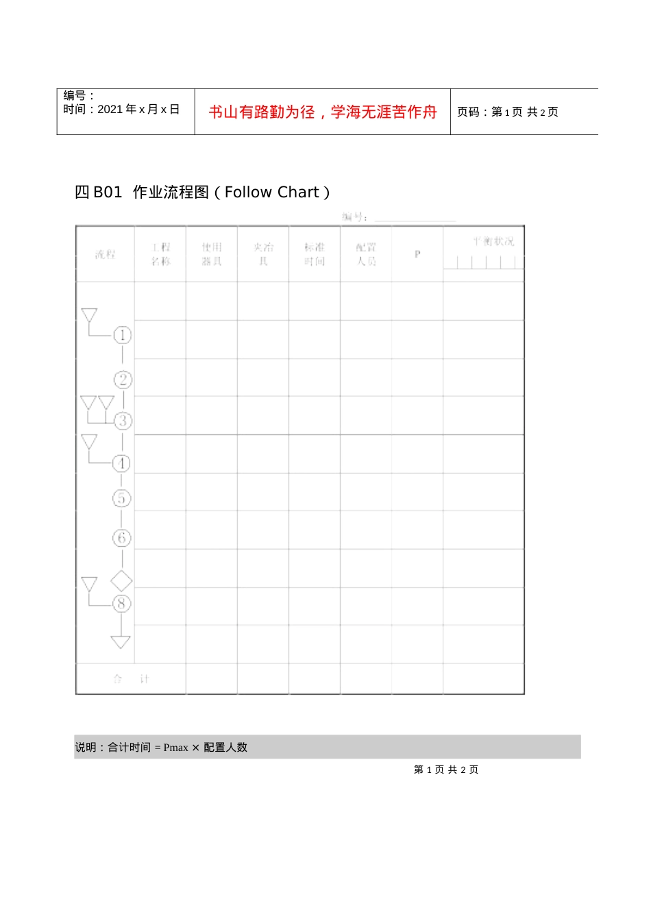 B01作业流程图.docx_第1页