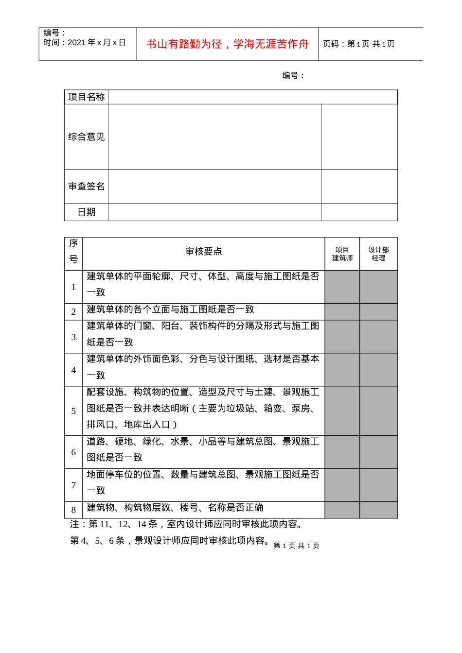 bd602销售模型审查表.docx_第1页