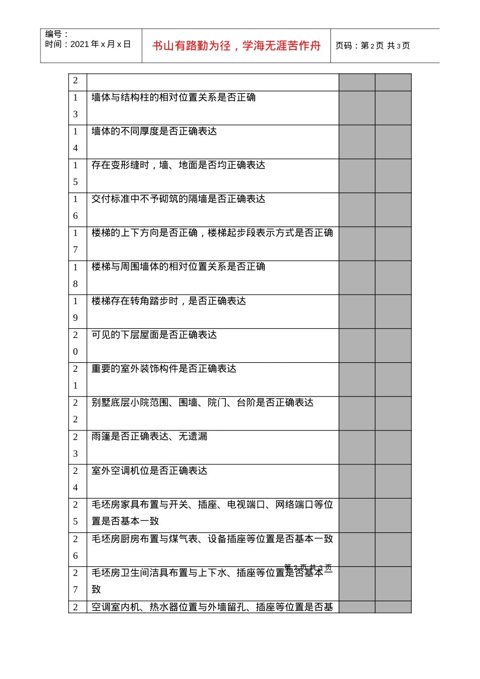 bd605销售合同单片图审查表.docx_第2页