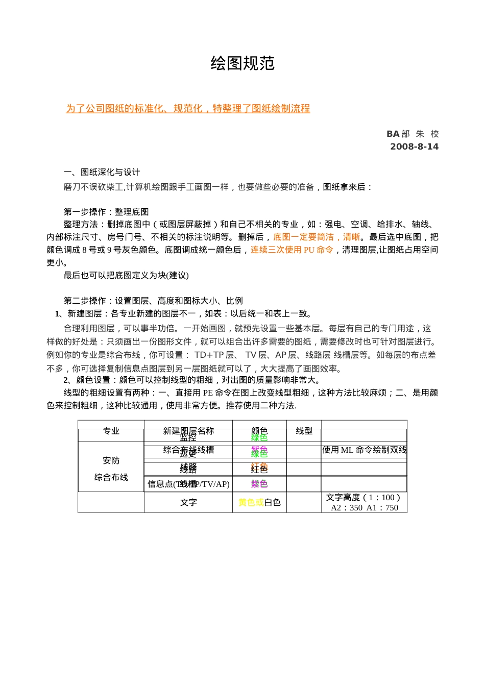 CAD绘图标准化规范和技巧.docx_第1页