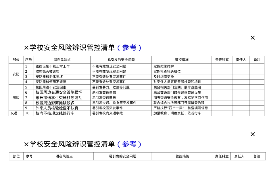 学校安全风险辨识管控清单（参考）.docx_第1页