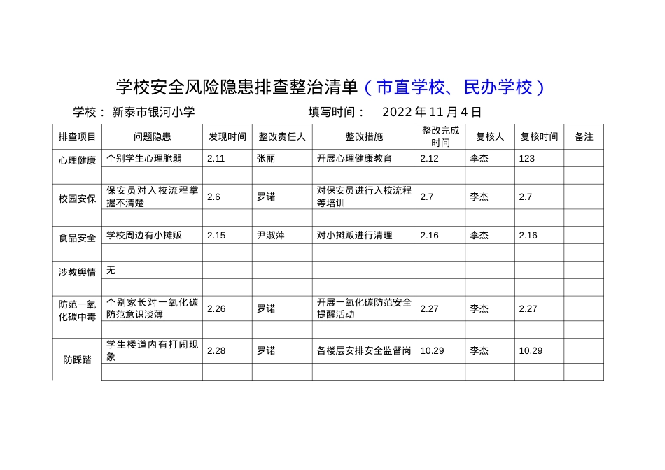 学校安全风险隐患排查整治清单   2月份.docx_第1页