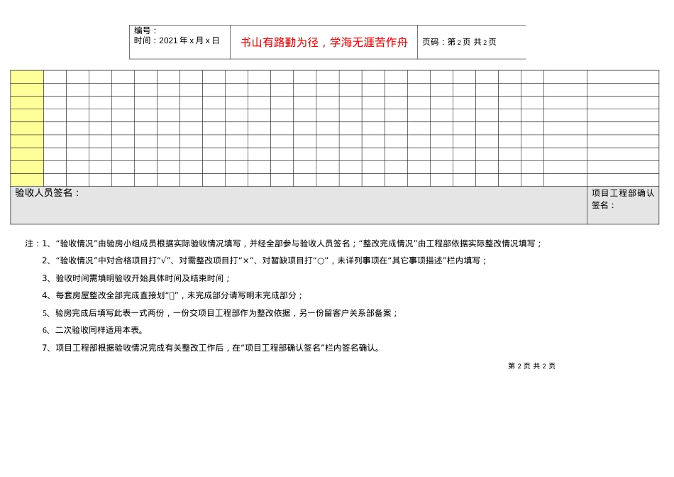 CrF106-内部验收及整改完成情况表.docx_第2页