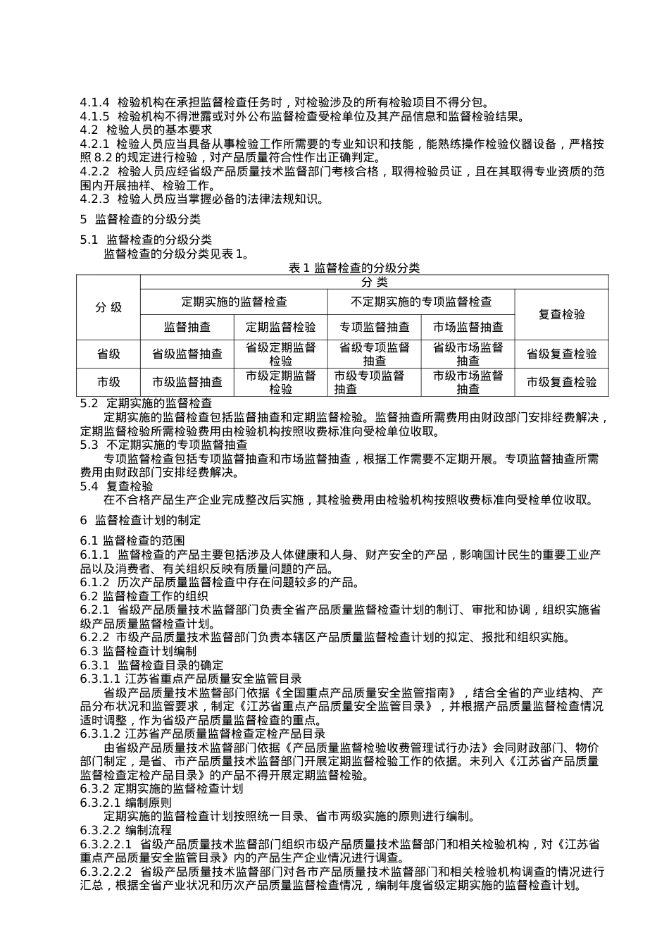DB32-455江苏省产品质量监督检查工作规范标准.docx_第2页