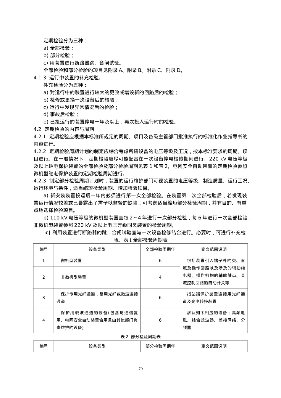 DL-T995-2006继电保护和电网安全自动装置检验规程(DOC31页).doc_第2页