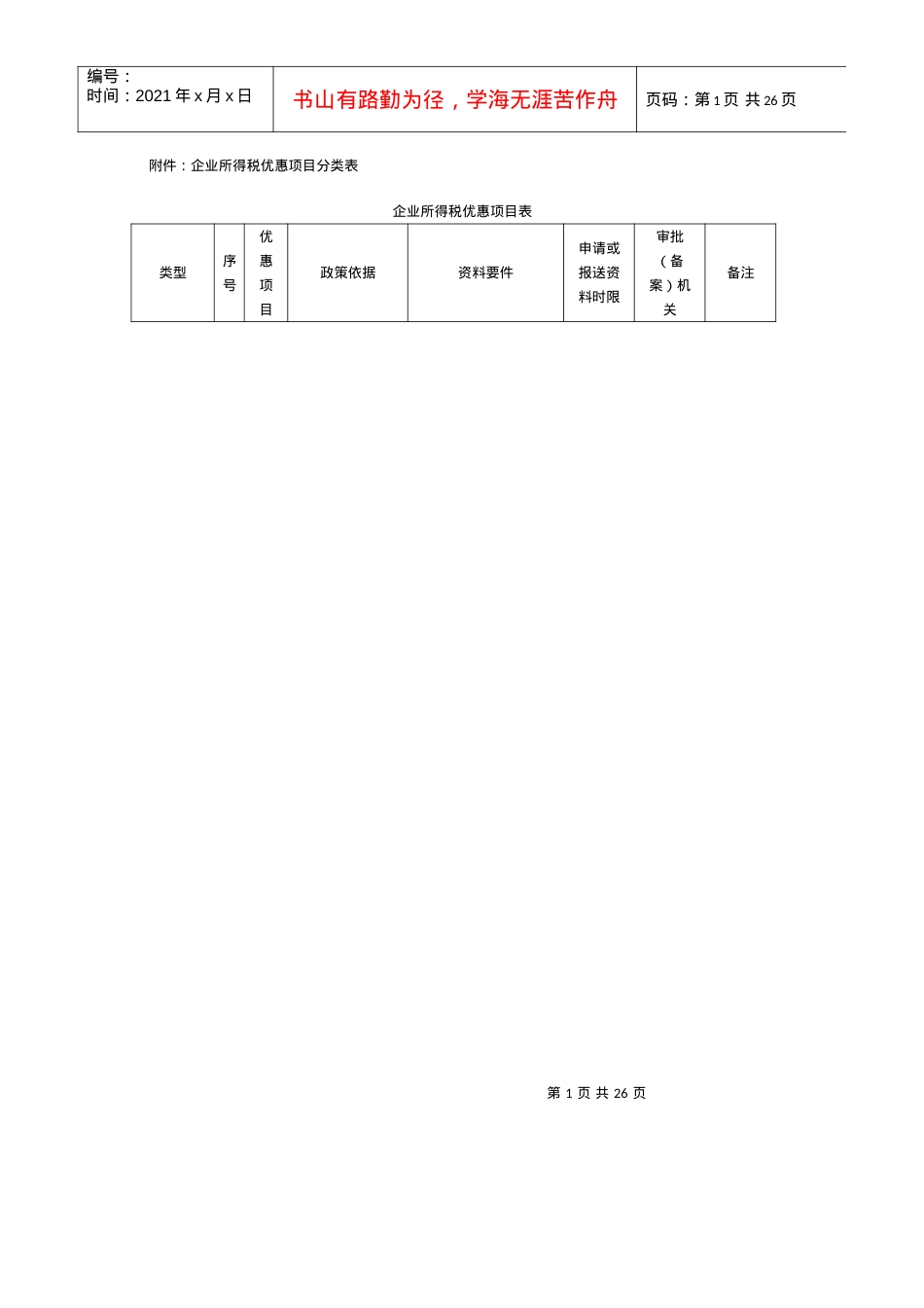 doc文件-附件：企业所得税优惠项目分类表.docx_第1页