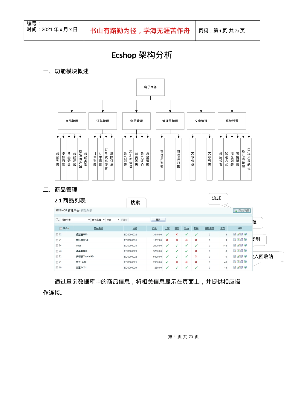 Ecshop后台流程图.docx_第1页