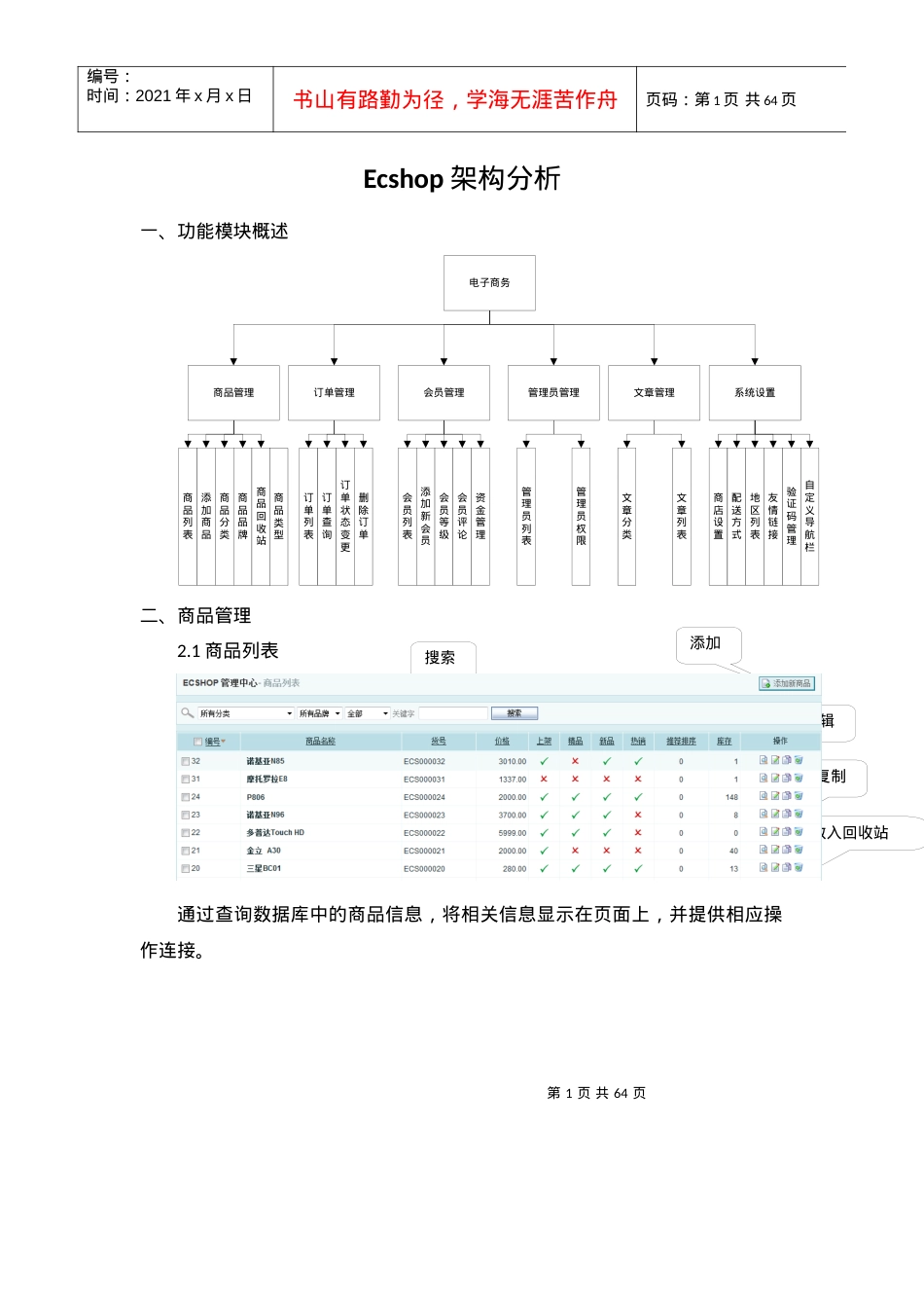 Ecshop架构分析流程图.docx_第1页