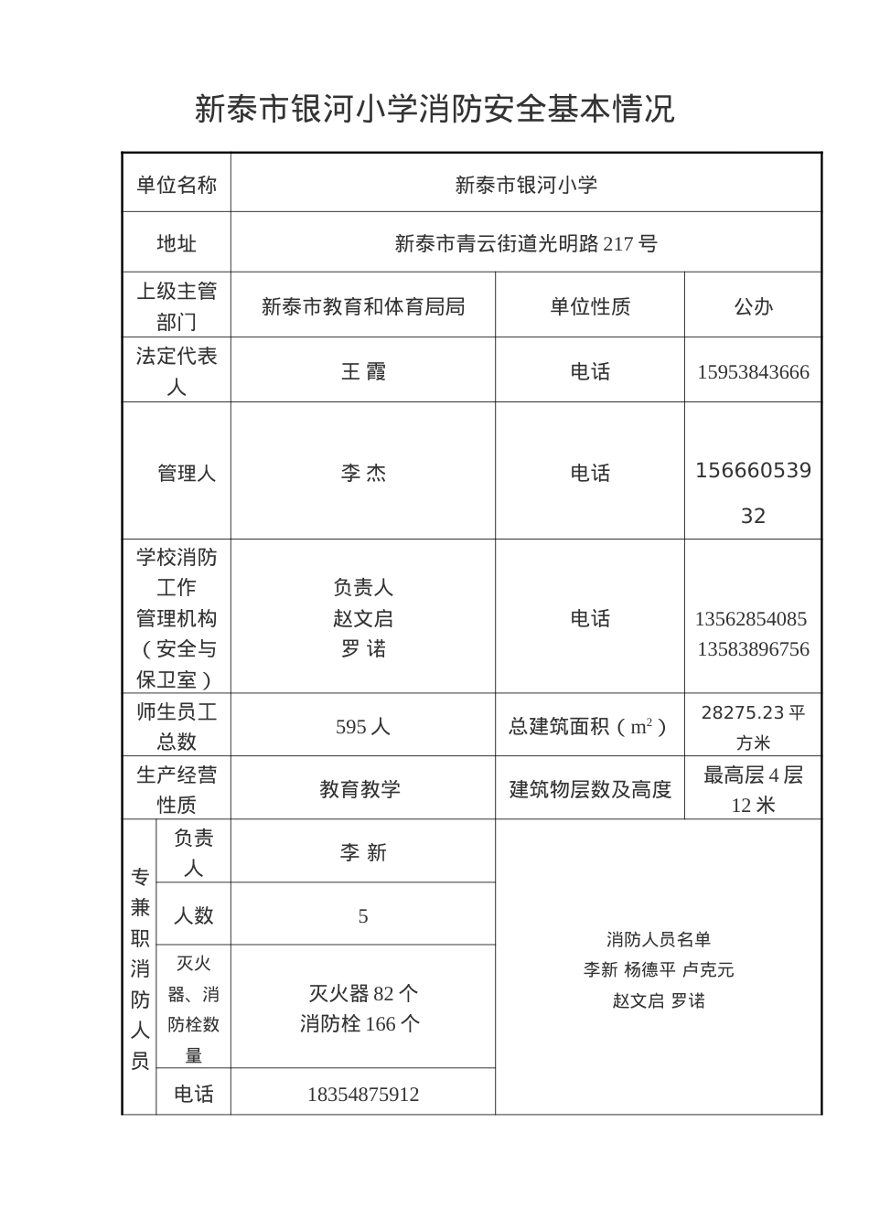 学校消防安全基本情况.doc_第1页