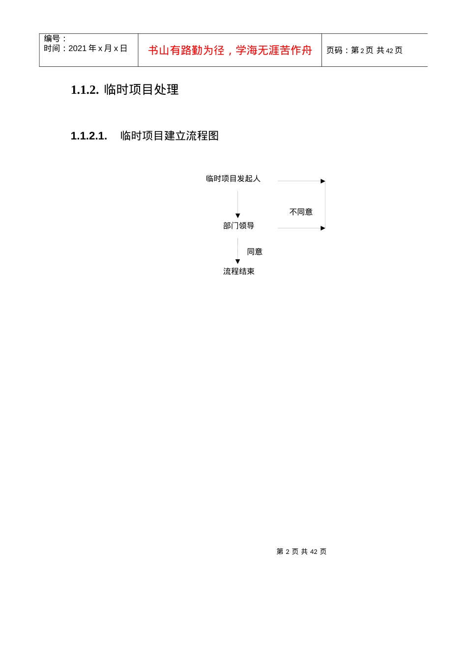 EMOSS系统流程图样例.docx_第2页