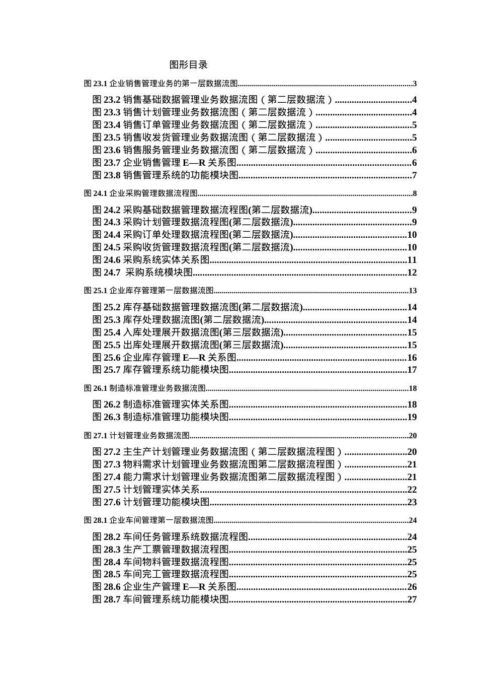 Erp设计流程图.docx_第1页