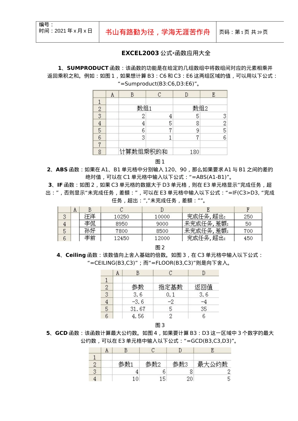 Excel表格函数应用大全.docx_第1页