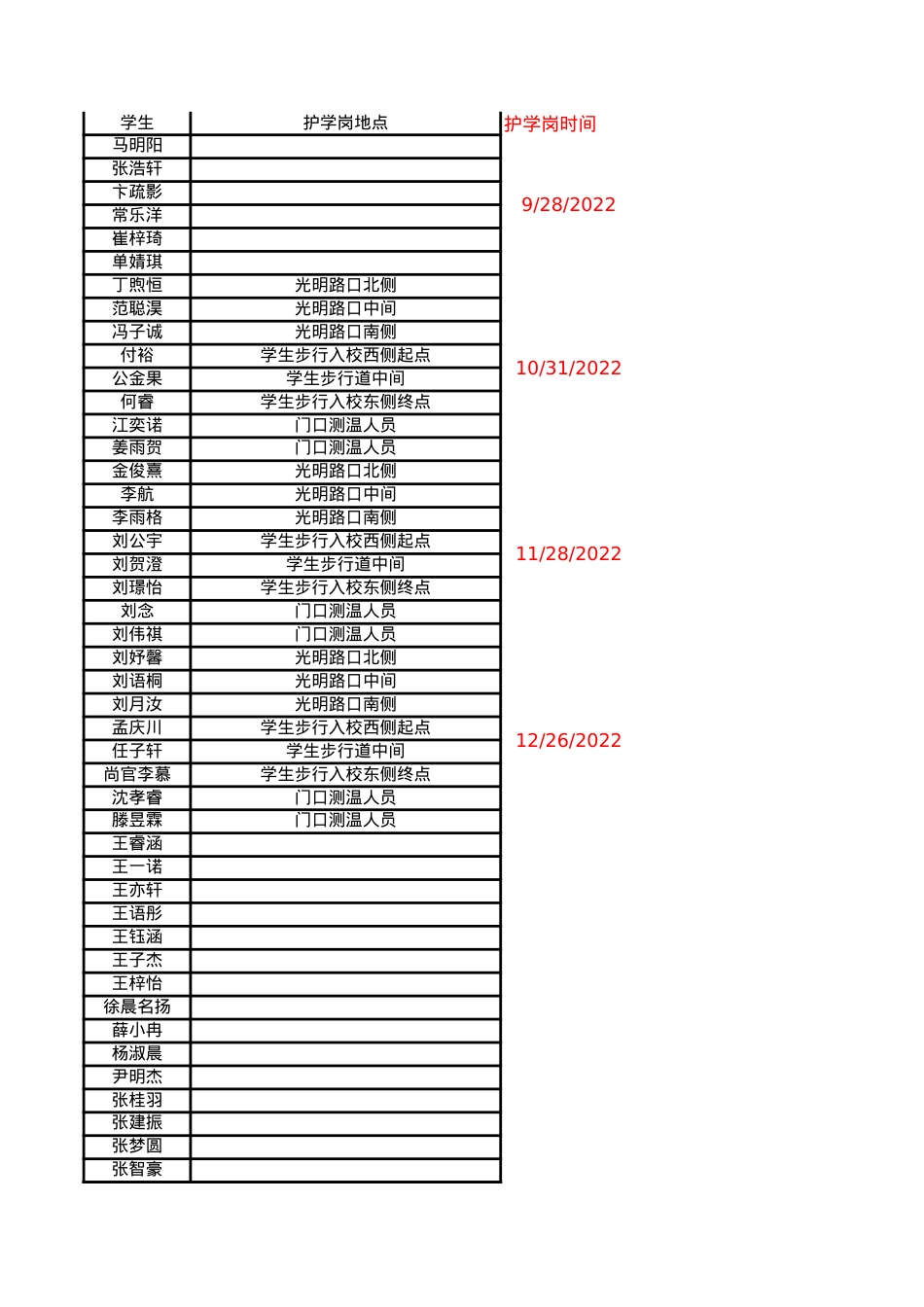 一年级七班家长护学岗安排表.xls_第1页