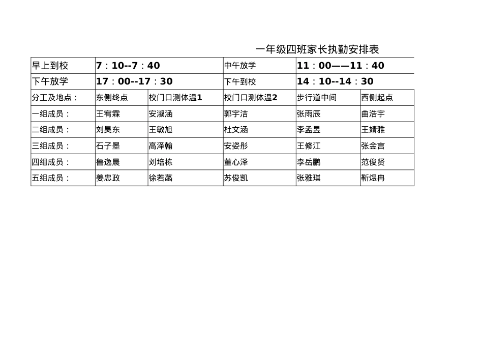 一年级四班家长护学表 - 副本.xlsx_第1页