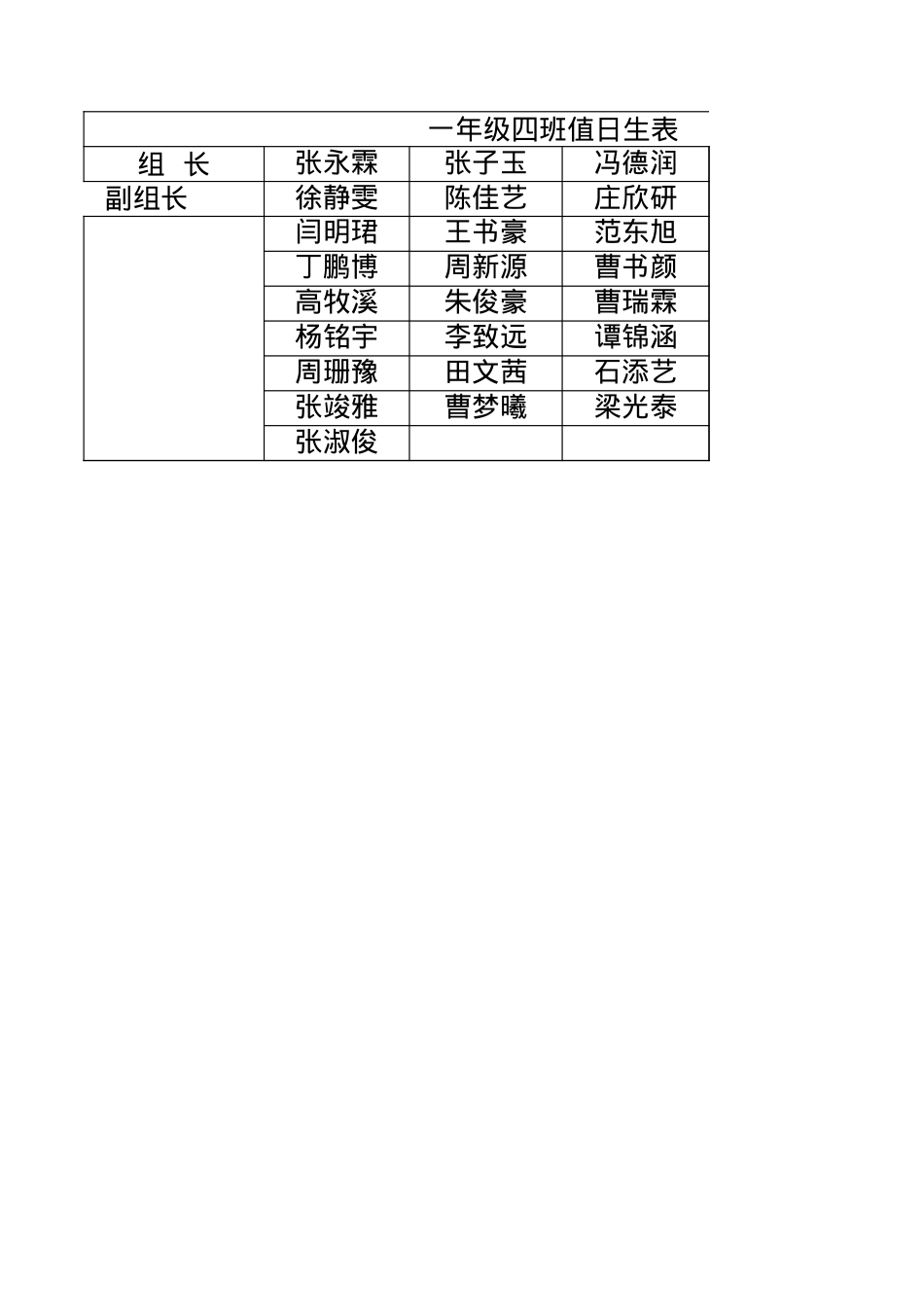 一年级四班值日生表 - 副本.xls_第1页