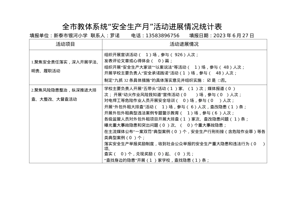 银河小学“安全生产月”活动进展情况统计表.docx_第1页