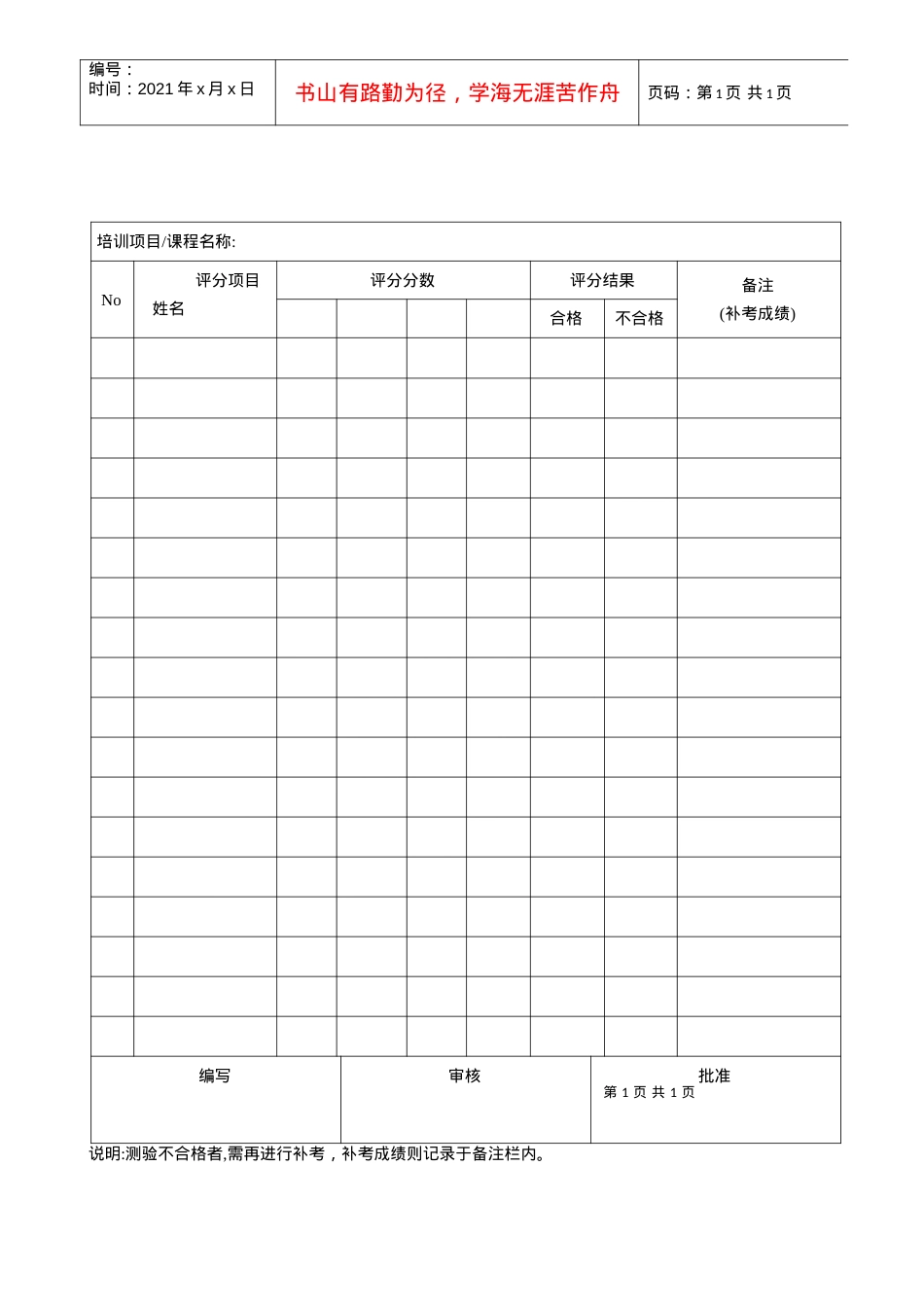 FM62012022培训成绩表.docx_第1页