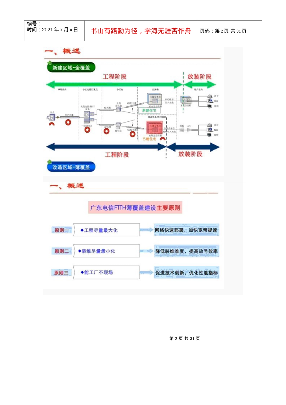 FTTH光缆光纤入户施工规范(培训资料).docx_第2页