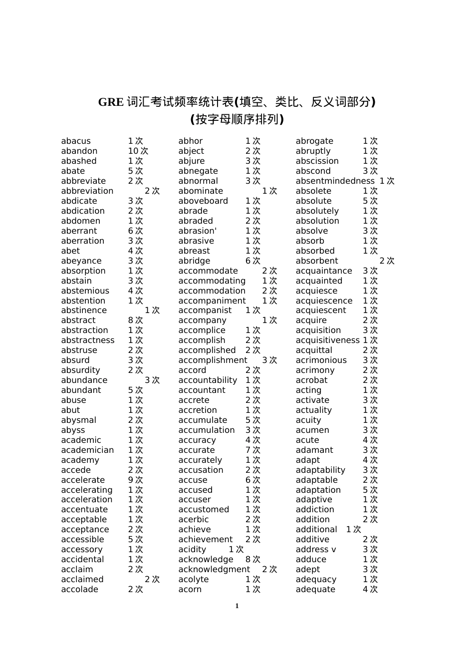 GRE词汇考试频率统计表.docx_第1页