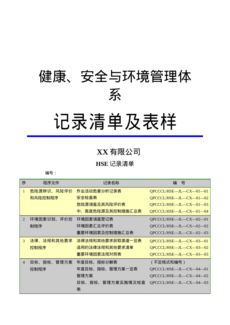HSE全部记录表(健康、安全与环境管理体系).docx_第1页