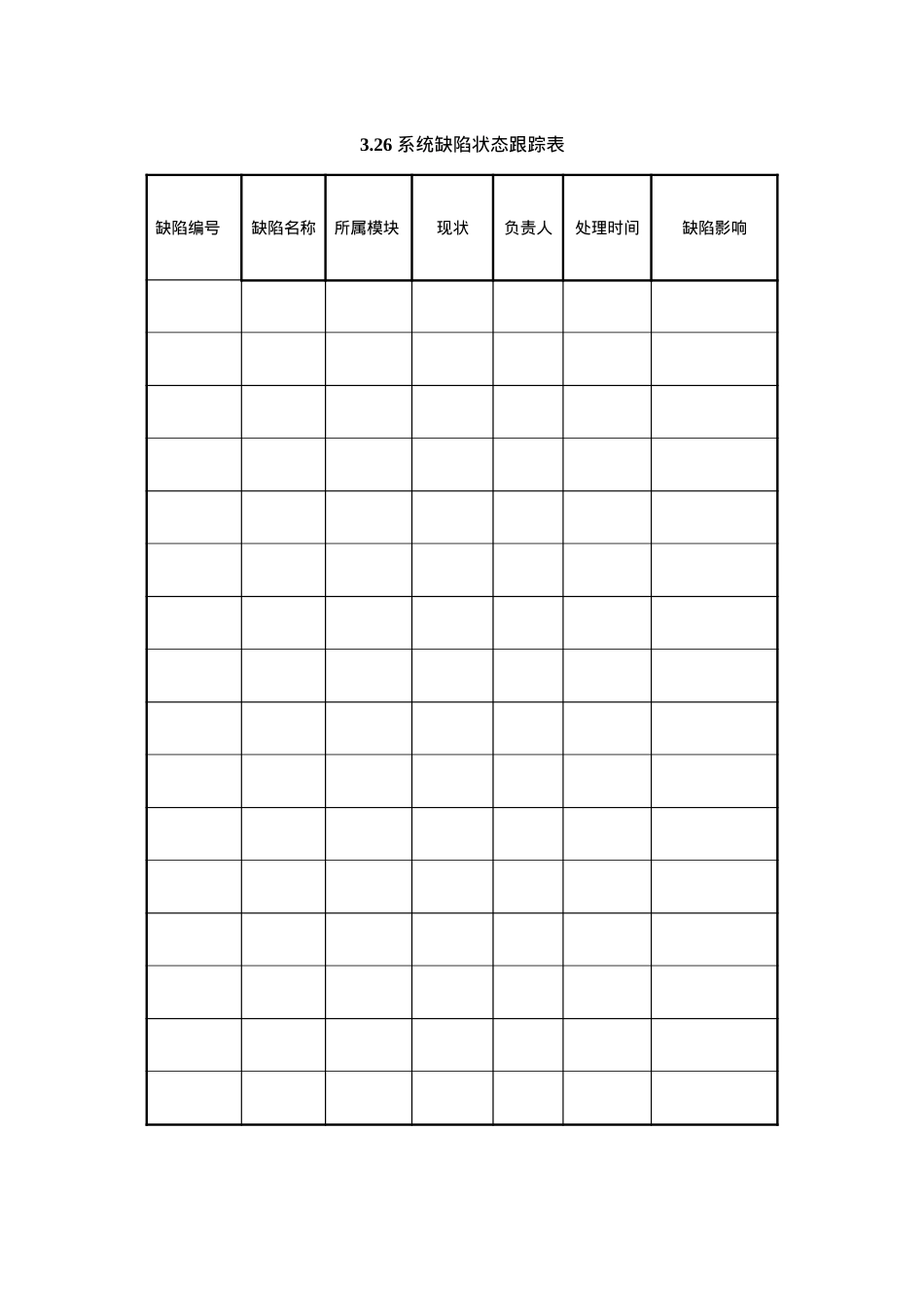 IT项目管理-3.26系统缺陷状态跟踪表.docx_第1页