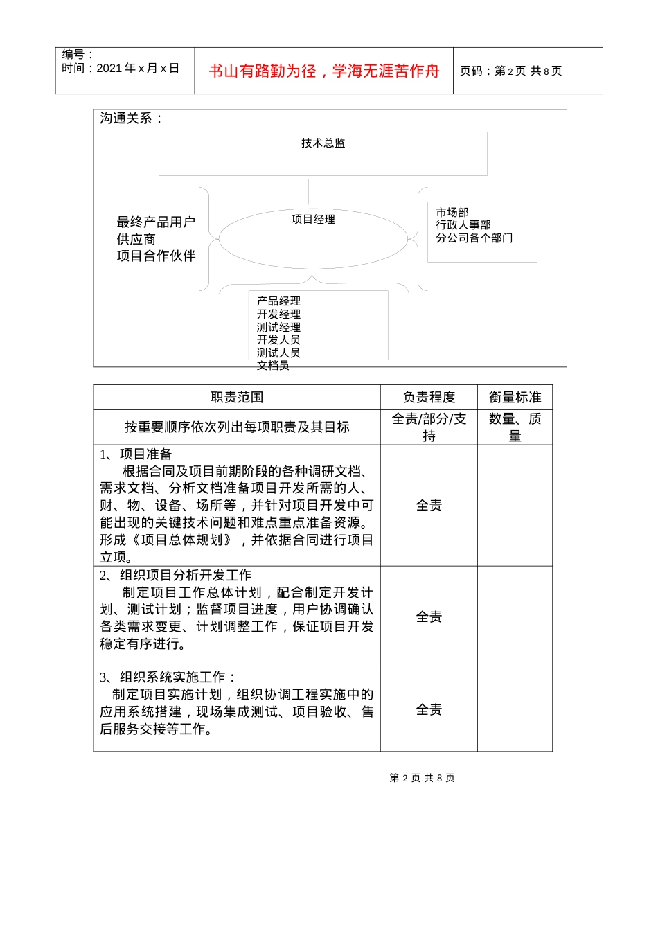 IT项目经理工作规范.docx_第2页