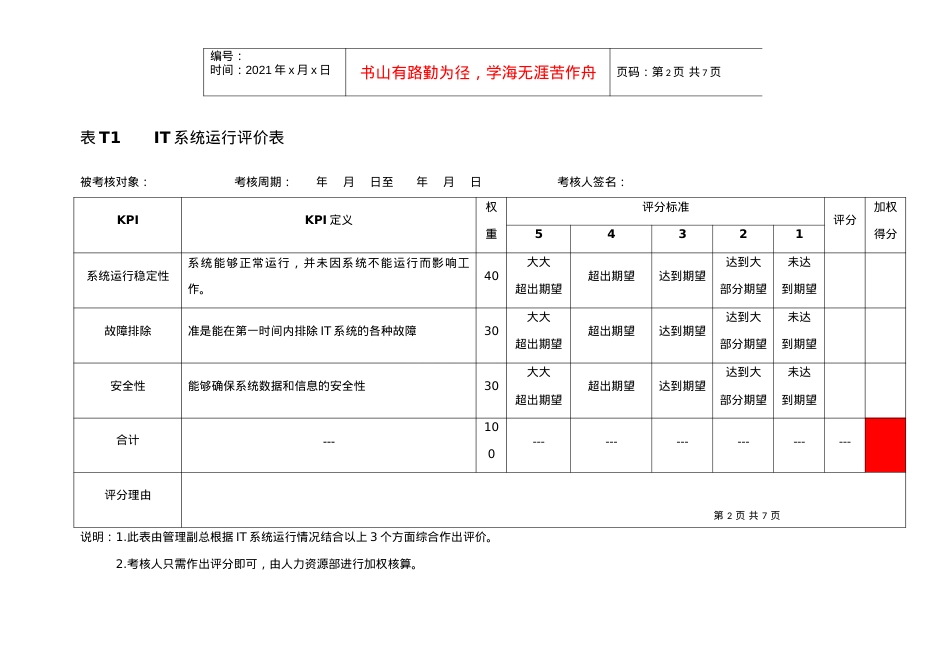 IT资源管理部门评价表格.docx_第2页