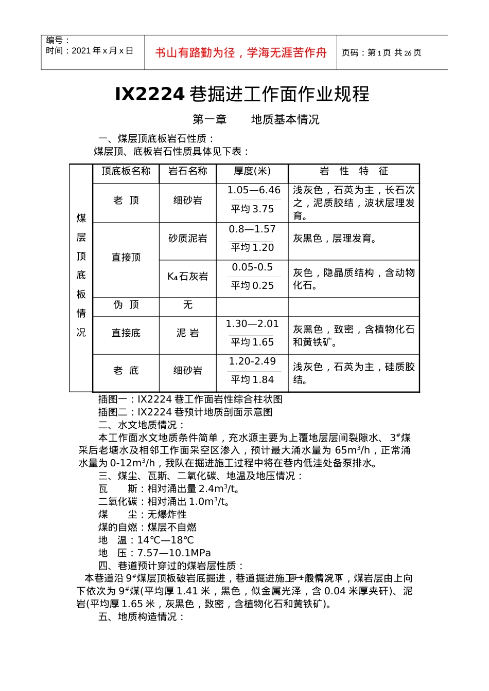 IX2224巷掘进工作面作业规程1.docx_第1页