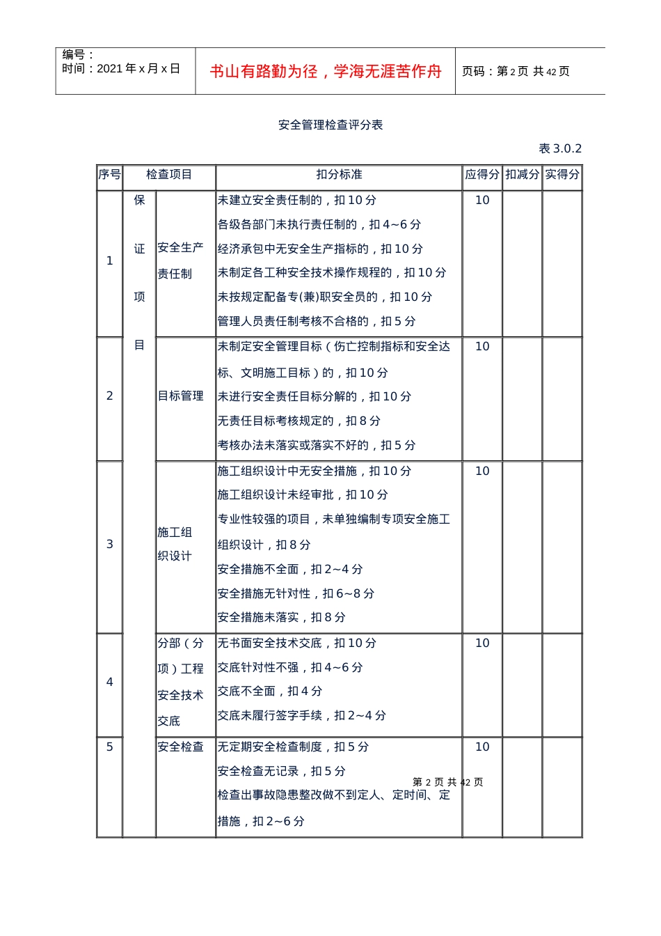 JGJ59-99安全检查评分汇总表.docx_第2页
