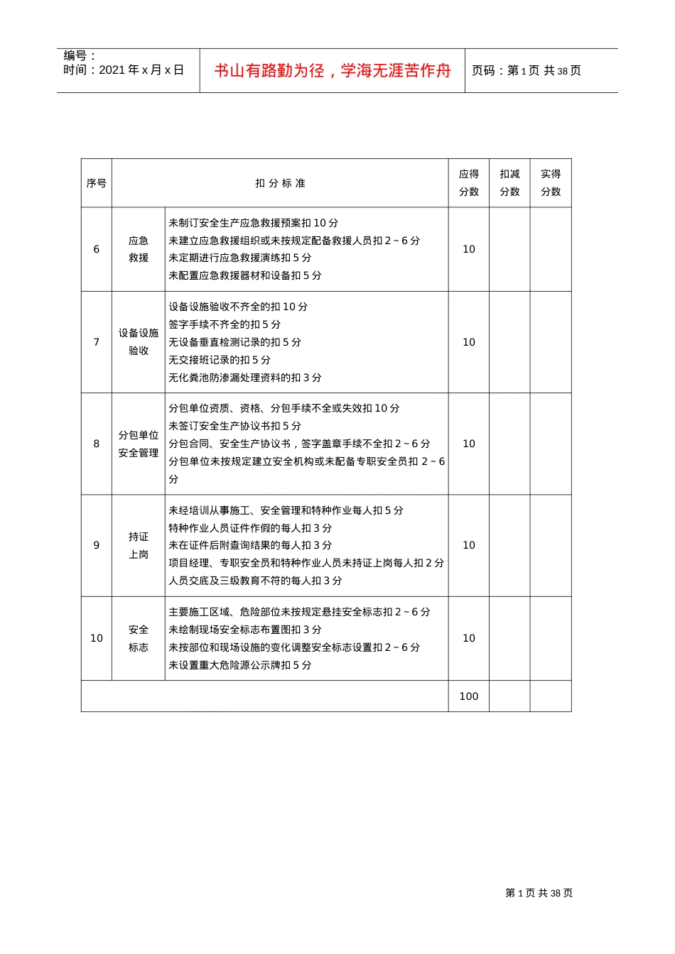 JGJ59-XXXX安全检查评分表(DOC31页).doc_第2页