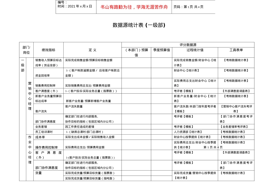 JXB004--数据源统计表.docx_第1页