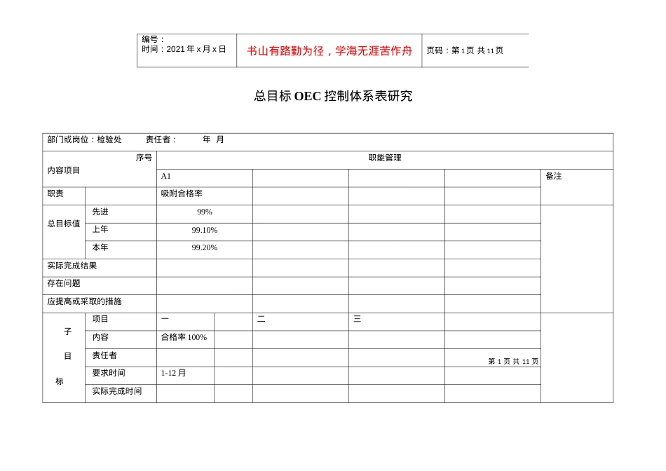 OEC管理表格.docx_第1页