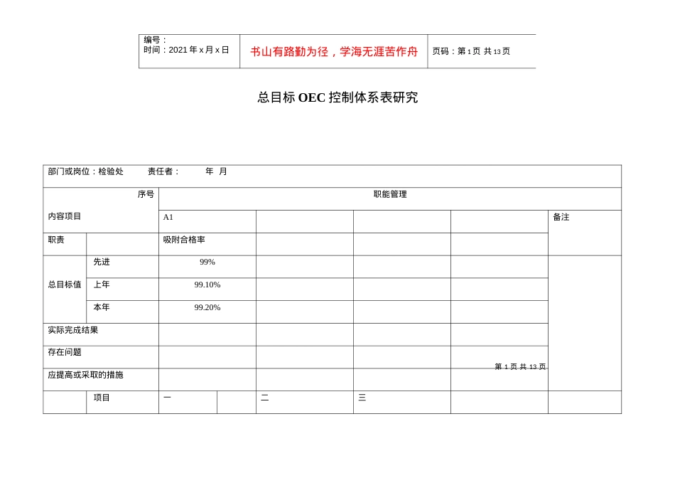 OEC管理表格研究汇总.docx_第1页