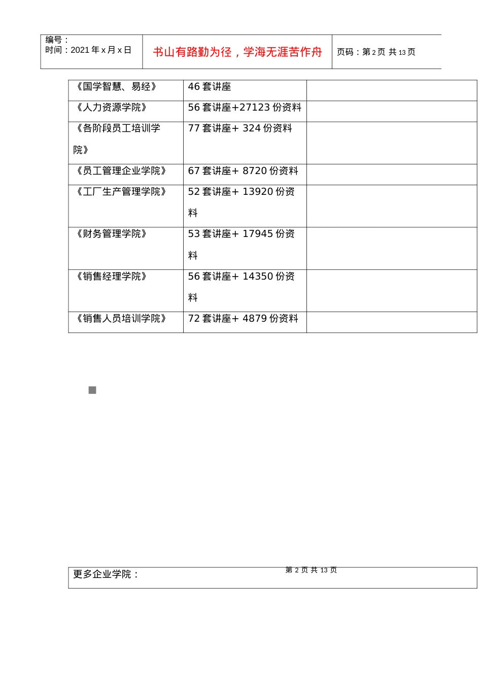 OTC代表业务培训教程.docx_第2页